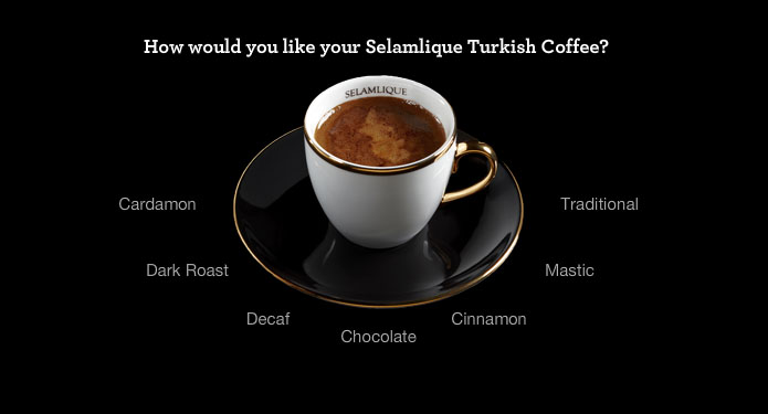 How would you like your coffee?
